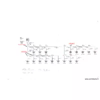 Dak industris / Bourbon Bois