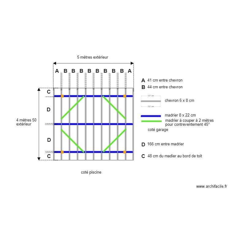 plan Gégé vue dessus. Plan de 40 pièces et 18 m2