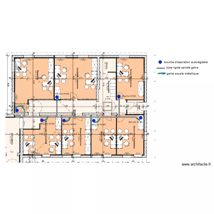 PLAN VMC PHASE 1. Plan de PLAN VMC PHASE 1. Plan de
