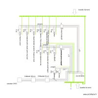 sch&eacute;ma unifilaire