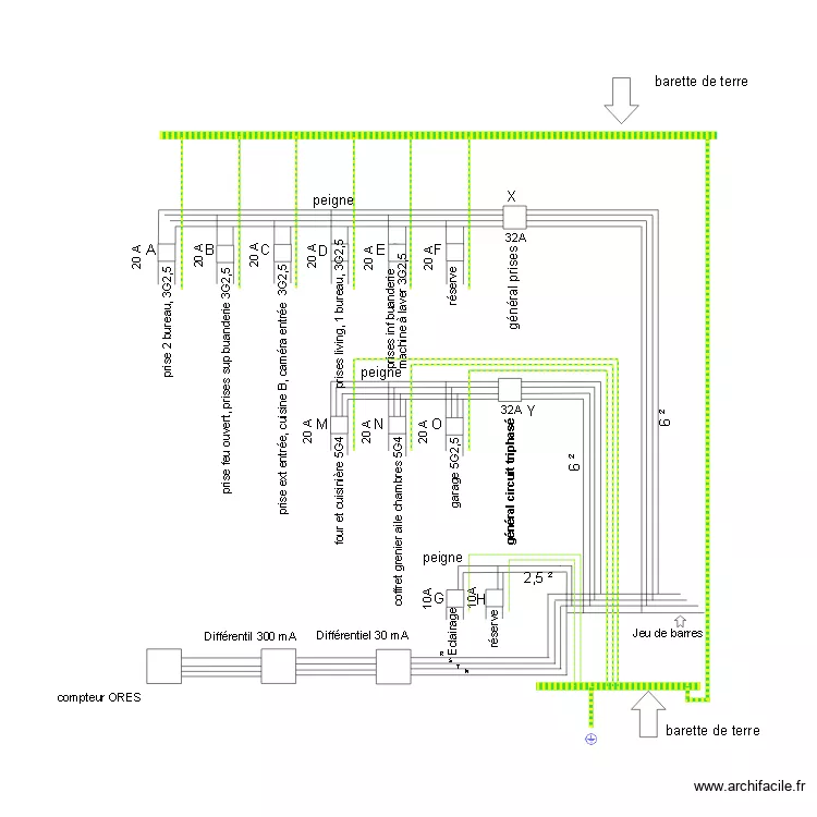 sch&eacute;ma unifilaire. Plan de 
