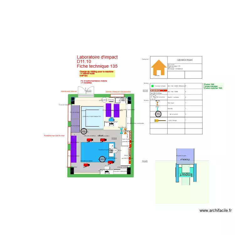 Fiche 135_Labo d'Impact V5. Plan de 