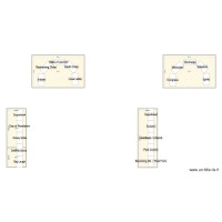 Merch Superbowl mod&eacute;le