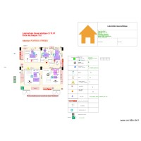 Quasi statique V1_Micro implantation tableau ecarts