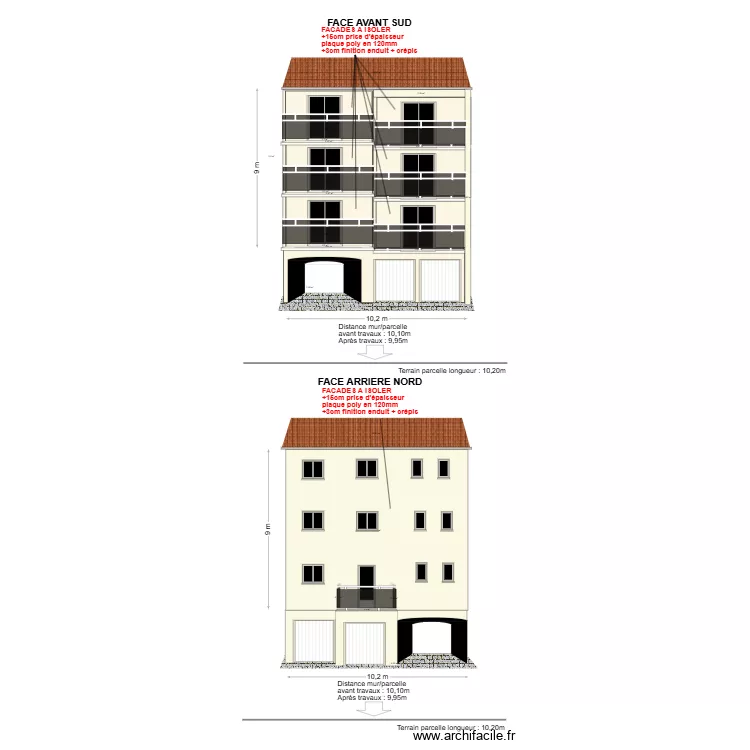 DP03 GALI. Plan de DP03 GALI. Plan de