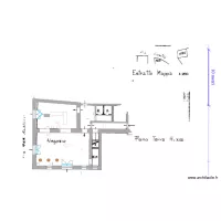 Projet 2 - AVP - RDC - Niveau 0