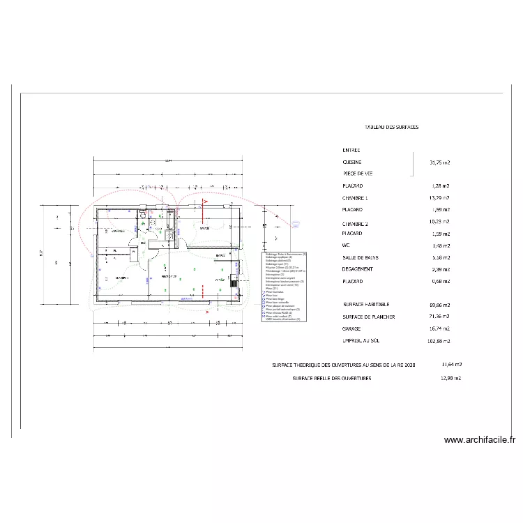 BOLLE. Plan de BOLLE. Plan de