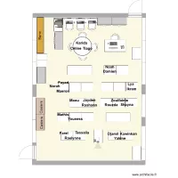 Classe P4 - Groupe de 3 HOMOGENE