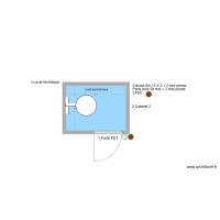 30100 Local panoramique