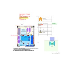 Fiche 135_Labo d'Impact V6