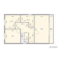 rdc base