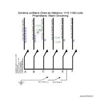 Wami chee de Waterloo 1115 1180 Uclle