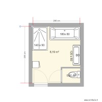 SDB03