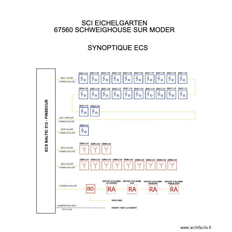 SYNOPTIQUE ECS EICHELGARTEN. Plan de 0 pièce et 0 m2