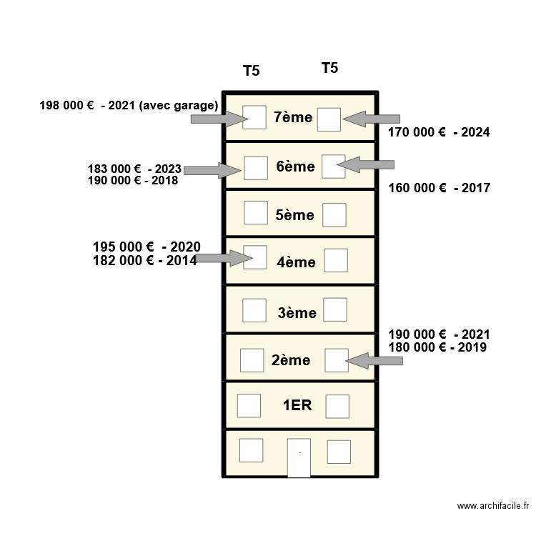 VENTES DURANCE II. Plan de 8 pièces et 37 m2