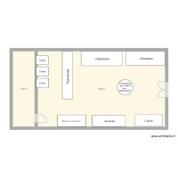 Plan de magasin - zones fonctionnelle et circulation