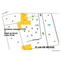 SAS horizon MDB