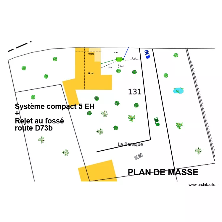 SAS horizon MDB. Plan de SAS horizon MDB. Plan de