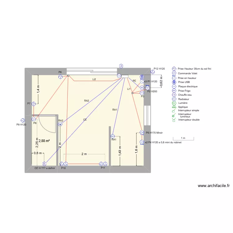 Fanie cablage prises. Plan de 2  et 23 m²