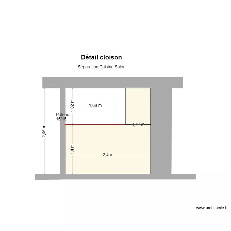 Cloison Cuisine.. Plan de 