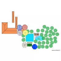 Le meilleur jardin