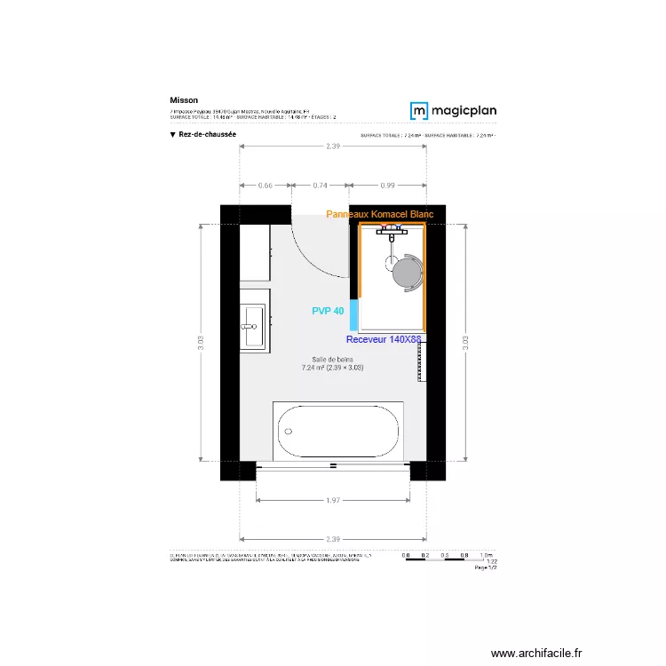 Plan Projet  Misson. Plan de 