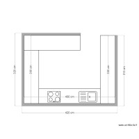 Cuisine d'été 4x3