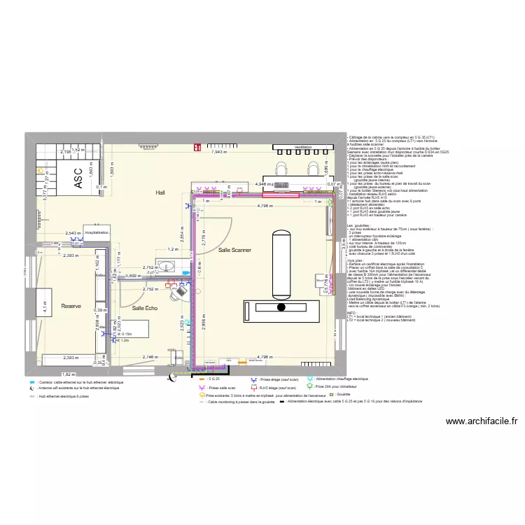 Etage Scanner - M. Ojéa - Prises - 17 aout 2026. Plan de 4 et 75 m² Etage Scanner - M. Ojéa - Prises - 17 aout 2026. Plan de 4 et 75 m²