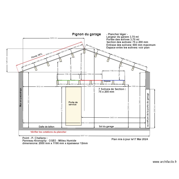 Plan du plancher du garage . Plan de 0 pièce et 0 m2