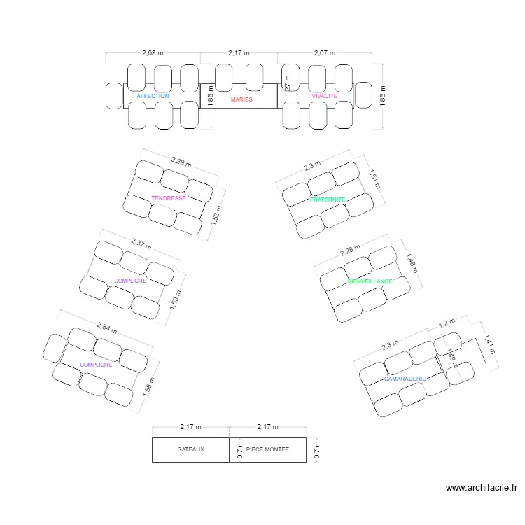 c&eacute;r&eacute;monie. Plan de 
