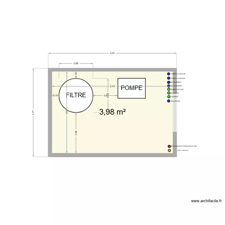 LOCAL TECHNIQUE. Plan de 
