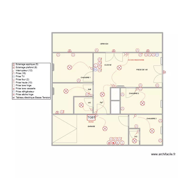 GUIGNEBERT (ISMAEL). Plan de 
