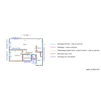Projet Borie - carrelage 50m2