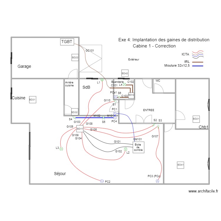B1M2Op02-02Exe4Cab1DistribCorr. Plan de 0 pièce et 0 m2