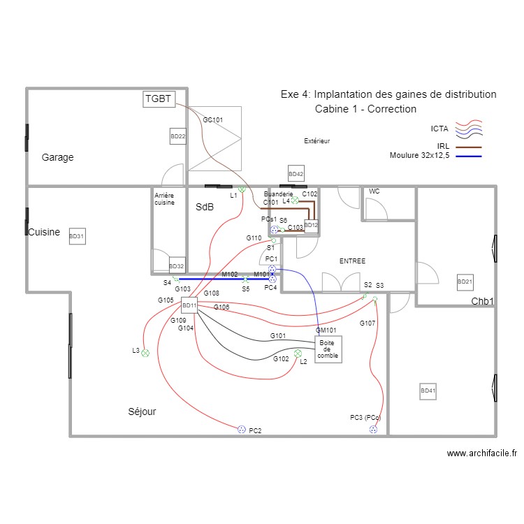 B1M2Op02-02Exe4Cab1DistribCorr. Plan de 9 pièces et 171 m2