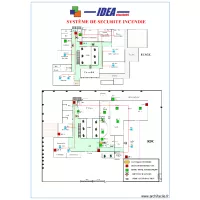 Plan d'implantation Modifier