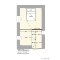 Projet MOY Suite Parentale