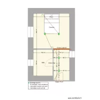 Projet MOY Suite Parentale