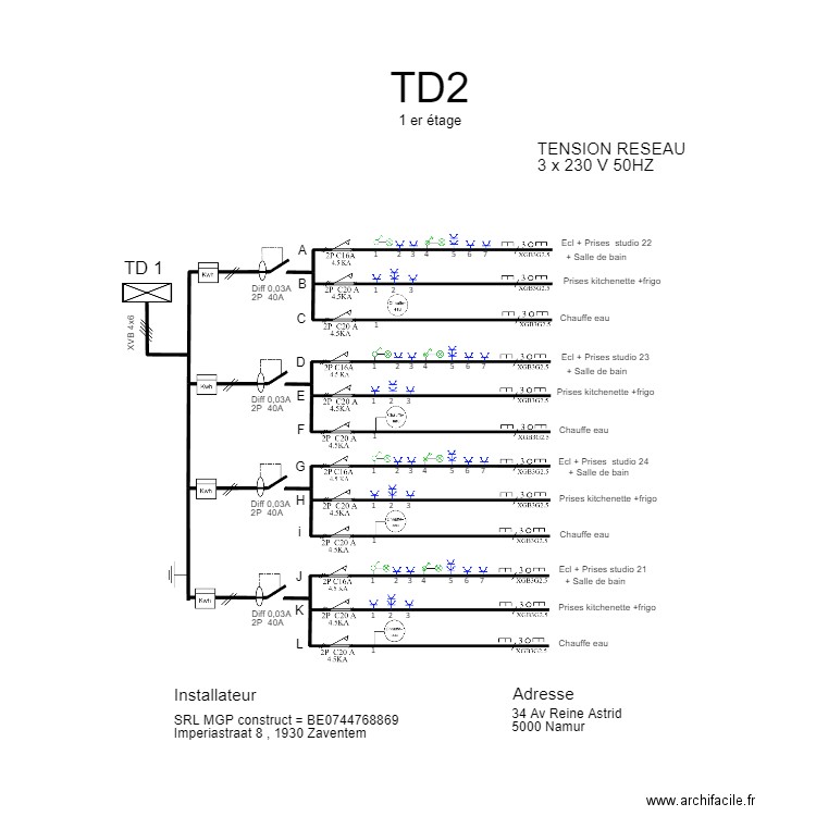 TABLEAU reine astrid  TD2. Plan de 0 pièce et 0 m2