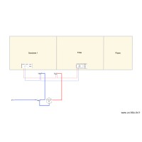 Implantation Stands