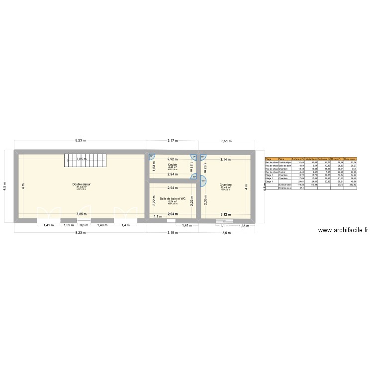 Maison jardin. Plan de 7 pièces et 110 m2
