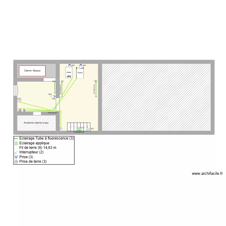 Implantations Cave. Plan de 