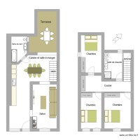 thieu plans