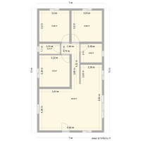 plan test