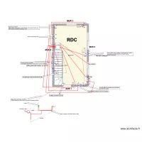 7 mars sch&eacute;ma prises RDC copie s&eacute;curis&eacute;e