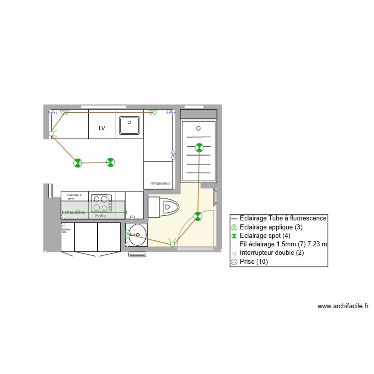 passage electricit&eacute; 3. Plan de 2  et 4 m²