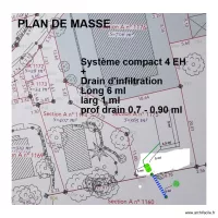 Faissal Akiki plan 3