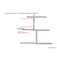 1.2.2- Coupe Fa&ccedil;ade Sud ; TS : Solin et &eacute;vacuation EP de la Casquette 