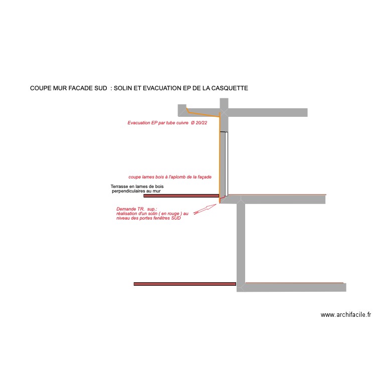 1.2.2- Coupe Façade Sud ; TS : Solin et évacuation EP de la Casquette . Plan de 0 pièce et 0 m2