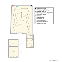 plan magasin